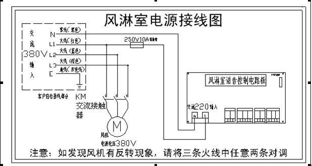 風淋室控制接線路圖